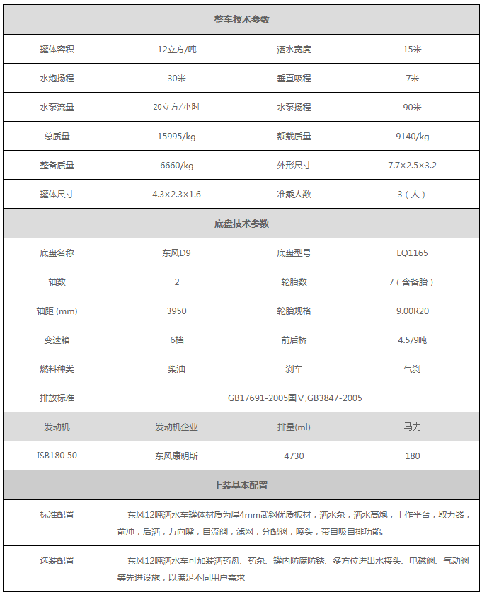 東風D9 12噸.png