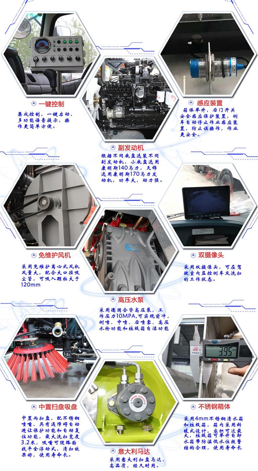 洗掃車功能圖 洗掃車功能圖