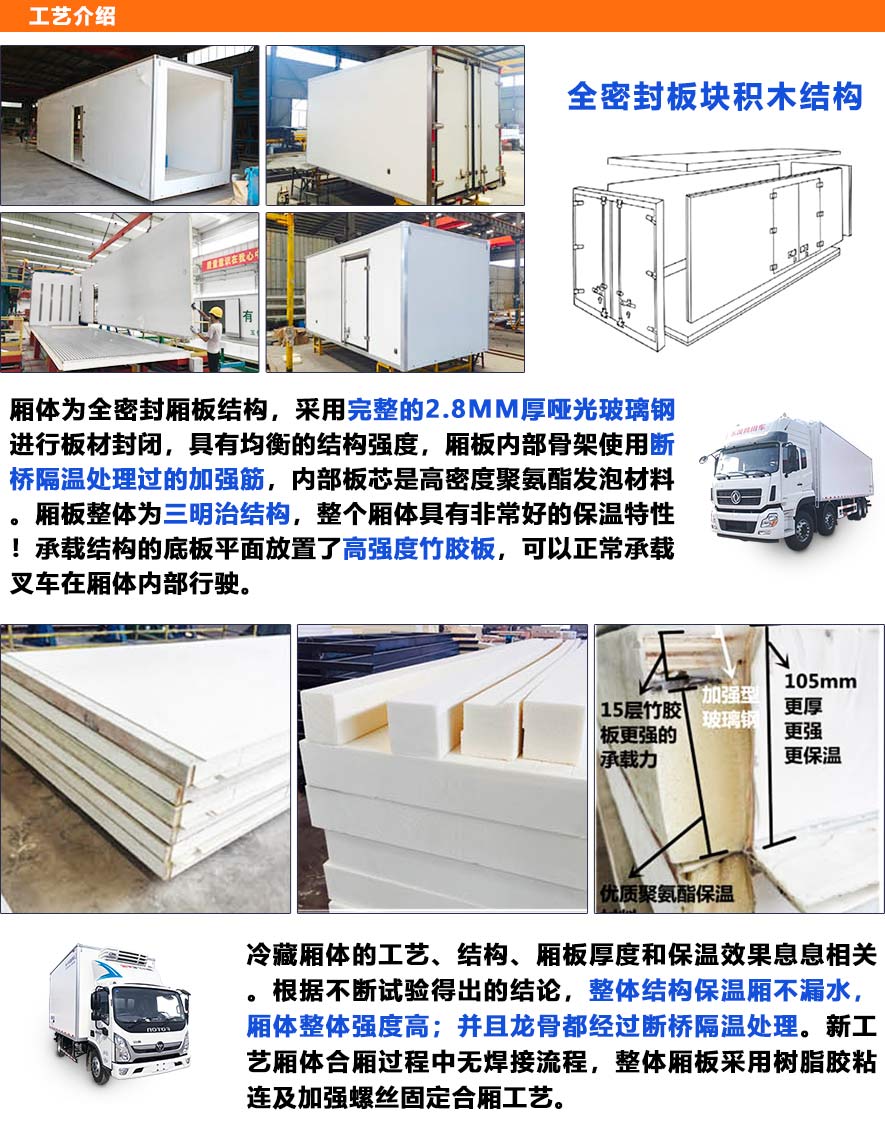 程力汽車商城 程力汽車商城